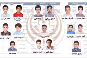  برگزیدگان مرحله درون مدرسه ای جشنواره خوارزمی 